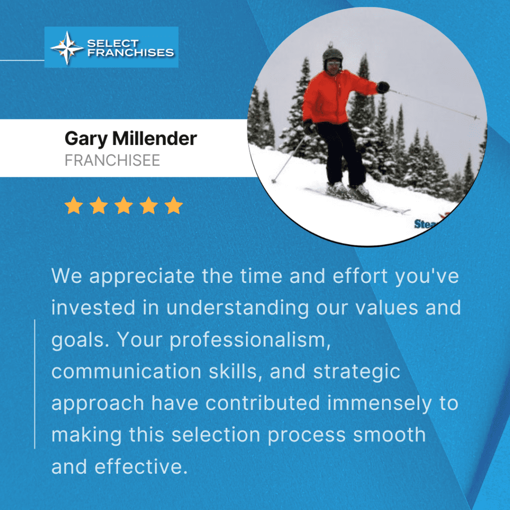 Just Became A Franchisee What's Next